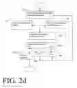 Fig. 05 - Educational system