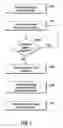 Fig. 09 - Analyte sensing biointerface