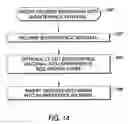 Fig. 17 - Analyte sensing biointerface
