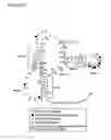 Fig. 14 - Nucleosides or nucleotides having novel unnatural bases and use thereof