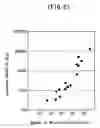 Fig. 06 - Measuring kit, measuring method and measuring apparatus of microorganism in liquid sample