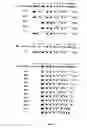 Fig. 02 - Regulation of cell surface proteins