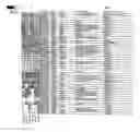 Fig. 103 - Methods and systems for diagnosis of non-central nervous system (cns) diseases in cns samples