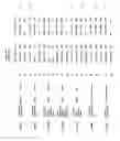 Fig. 159 - Methods and systems for diagnosis of non-central nervous system (cns) diseases in cns samples