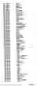Fig. 170 - Methods and systems for diagnosis of non-central nervous system (cns) diseases in cns samples