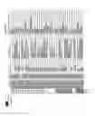 Fig. 196 - Methods and systems for diagnosis of non-central nervous system (cns) diseases in cns samples
