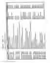 Fig. 199 - Methods and systems for diagnosis of non-central nervous system (cns) diseases in cns samples
