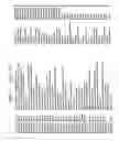 Fig. 200 - Methods and systems for diagnosis of non-central nervous system (cns) diseases in cns samples