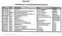 Fig. 202 - Methods and systems for diagnosis of non-central nervous system (cns) diseases in cns samples