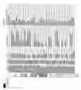 Fig. 43 - Methods and systems for diagnosis of non-central nervous system (cns) diseases in cns samples