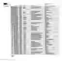 Fig. 44 - Methods and systems for diagnosis of non-central nervous system (cns) diseases in cns samples