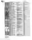 Fig. 80 - Methods and systems for diagnosis of non-central nervous system (cns) diseases in cns samples