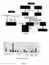 Fig. 04 - Novel nucleotide and amino acid sequences, and assays and methods of use thereof for diagnosis of colon cancer