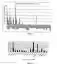 Fig. 07 - Novel nucleotide and amino acid sequences, and assays and methods of use thereof for diagnosis of colon cancer