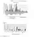 Fig. 24 - Novel nucleotide and amino acid sequences, and assays and methods of use thereof for diagnosis of colon cancer