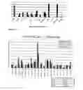 Fig. 26 - Novel nucleotide and amino acid sequences, and assays and methods of use thereof for diagnosis of colon cancer