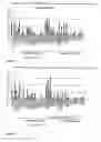 Fig. 29 - Novel nucleotide and amino acid sequences, and assays and methods of use thereof for diagnosis of colon cancer