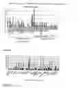 Fig. 30 - Novel nucleotide and amino acid sequences, and assays and methods of use thereof for diagnosis of colon cancer