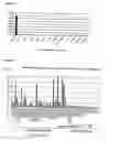 Fig. 32 - Novel nucleotide and amino acid sequences, and assays and methods of use thereof for diagnosis of colon cancer