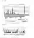 Fig. 37 - Novel nucleotide and amino acid sequences, and assays and methods of use thereof for diagnosis of colon cancer
