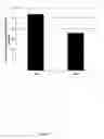 Fig. 05 - Methods for predicting late onset Alzheimer disease in an individual