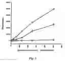 Fig. 02 - Methods of high-throughput screening for internalizing antibodies
