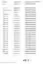 Fig. 04 - Antigenic peptides of rabies virus and uses thereof