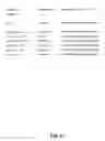 Fig. 07 - Antigenic peptides of rabies virus and uses thereof