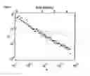 Fig. 02 - Method for the use of information derived by the application of a probability law suitable for chiral selection and methods and systems employing same
