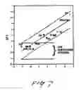 Fig. 07 - Caries risk test for predicting and assessing the risk of disease