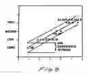 Fig. 08 - Caries risk test for predicting and assessing the risk of disease