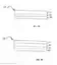 Fig. 08 - Antibody protein analysis chip
