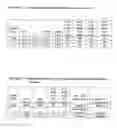 Fig. 06 - Composition for homogeneous multiplexed microparticle-based assay