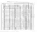 Fig. 07 - Composition for homogeneous multiplexed microparticle-based assay