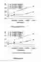 Fig. 03 - Immunoassay system and method for detection of antigens