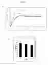 Fig. 03 - Methods for increasing the yield of fermentable sugars from plant stover