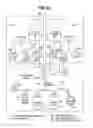 Fig. 44 - Nucleic acid amplification reaction station for disposable test devices