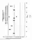 Fig. 10 - Solution for calibrating a chemical analyzer for alcohol, carbonate and ammonia assays