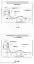 Fig. 04 - Cyanide-free lytic reagent composition and method of use for hemoglobin and white blood cell measurement