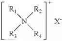 Fig. 06 - Cyanide-free lytic reagent composition and method of use for hemoglobin and white blood cell measurement