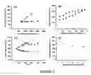 Fig. 04 - Method of mass spectrometric analysis from closely packed microspots by their simultaneous laser irradiation