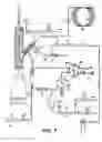 Fig. 08 - System for introducing standard gas into sample container
