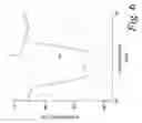 Fig. 05 - Dispensing of a diagnostic liquid onto a diagnostic reagent