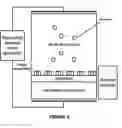 Fig. 09 - Analyte detection using an active assay