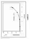Fig. 24 - Analyte detection using an active assay