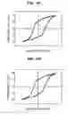 Fig. 62 - Methods of fabricating thin ferroelectric layers and capacitors having ferroelectric dielectric layers therein