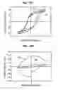 Fig. 72 - Methods of fabricating thin ferroelectric layers and capacitors having ferroelectric dielectric layers therein