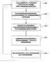 Fig. 01 - Systems and methods for maintaining performance at a reduced power