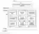 Fig. 01 - Use of configurable mixed-signal building block functions to accomplish custom functions