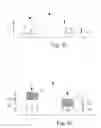 Fig. 09 - Method for Forming Dual Fully Silicided Gates and Devices with Dual Fully Silicided Gates